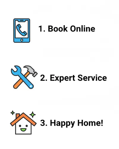 Step by step process to book a handyman in Fort Lauderdale online
